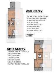 Serangoon Garden Estate (D19), Semi-Detached #509310501